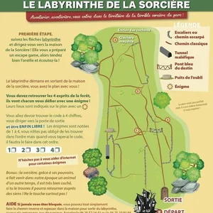 Les activités au Parc animalier du Theil au Caylar entre Hérault et Aveyron
